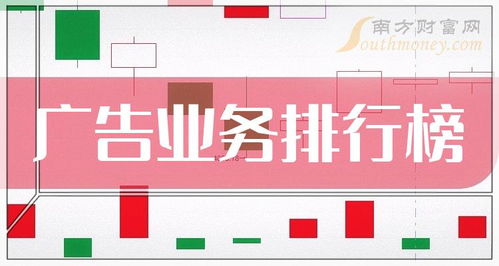 2023年8月16日广告业务概念股主力净流入排行榜前十名