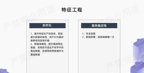 爱奇艺广告业务中利用flink的实现