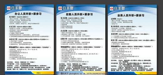 日丰管公司员工奖罚表