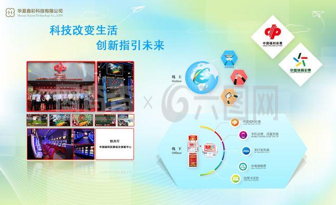 公司业务广告墙