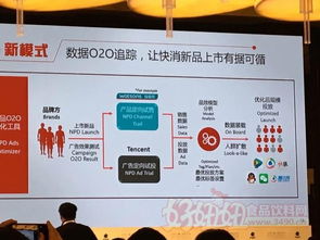 饮料快消新品市场存活率越来越低