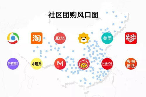 社区团购两种主要盈利模式,商家如何搭配运营方案