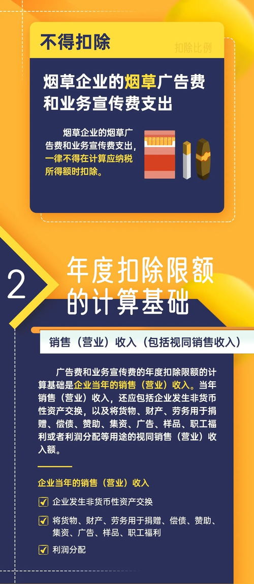 一图读懂丨广告费和业务宣传费支出税前扣除
