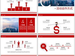 商务创意营销方案活动策划广告公关企划模板ppt下载 营销策划ppt大全 商务办公ppt编号 23089971