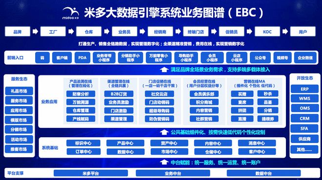 娃哈哈上百万户外广告打给谁看?