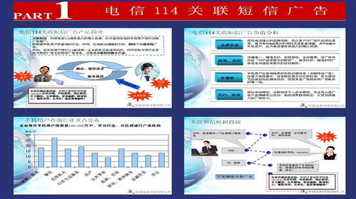 电信传媒广告业务