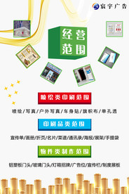 专业广告业务解决方案 打造高转化率的广告素材与图片