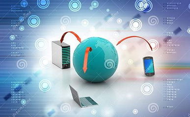 短信业务与计算机图文设计的融合与发展